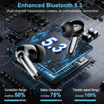 Load image into Gallery viewer, Wireless Headphones,Bluetooth 5.3 Stereo Earphones in Ear with 4 ENC Mic Clear Calls,Noise Cancelling Ear Buds,48H battery life.
