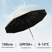 Car Automatic Folding Windproof UV Sunshade Umbrella For Mercedes Benz AMG A B C E S Class GLA GLB GLC CLS EQC Vito Sprinter ML