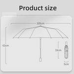Load image into Gallery viewer, Car Automatic Folding Windproof UV Sunshade Umbrella For Mercedes Benz AMG A B C E S Class GLA GLB GLC CLS EQC Vito Sprinter ML
